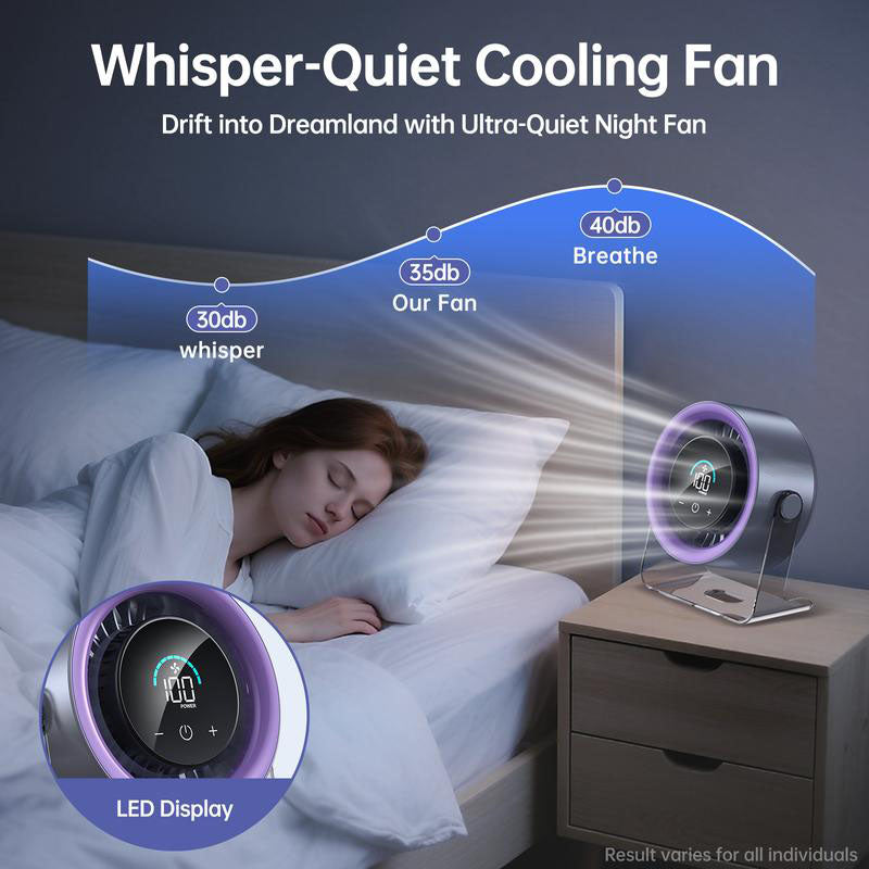 AeroChill Circulation Pro™