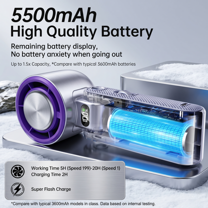 AeroChill Pro — Handheld Portable AC